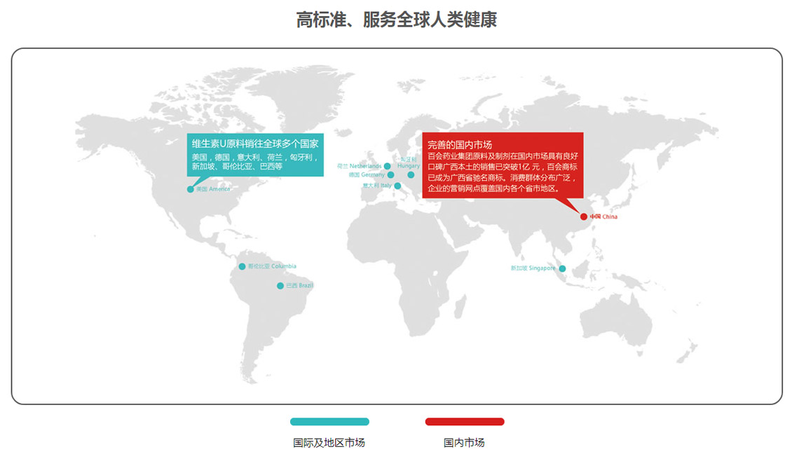 廣西南寧百會藥業(yè)集團(tuán)有限公司
